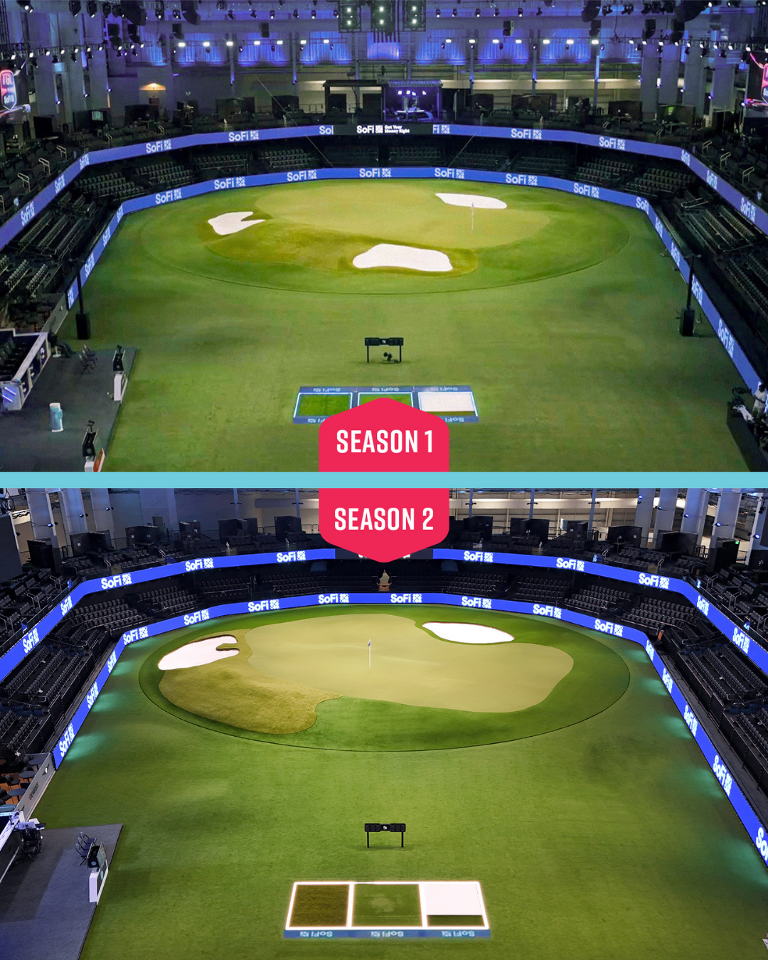 SYNLawn Putting Green Turf Installed for the TGL GreenZone Upgrade SYNLawn Indiana Putting Green Turf Installed for the TGL GreenZone Upgrade