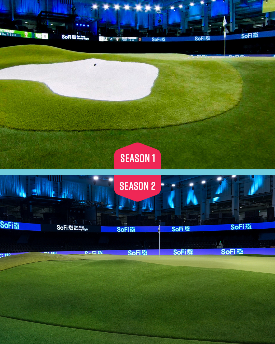 TGL GreenZone Featuring Premium SYNLawn Putting Green Turf TGL GreenZone Featuring Premium SYNLawn Indiana Putting Green Turf